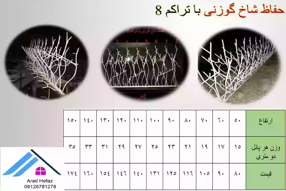 قیمت حفاظ شاخ گوزنی