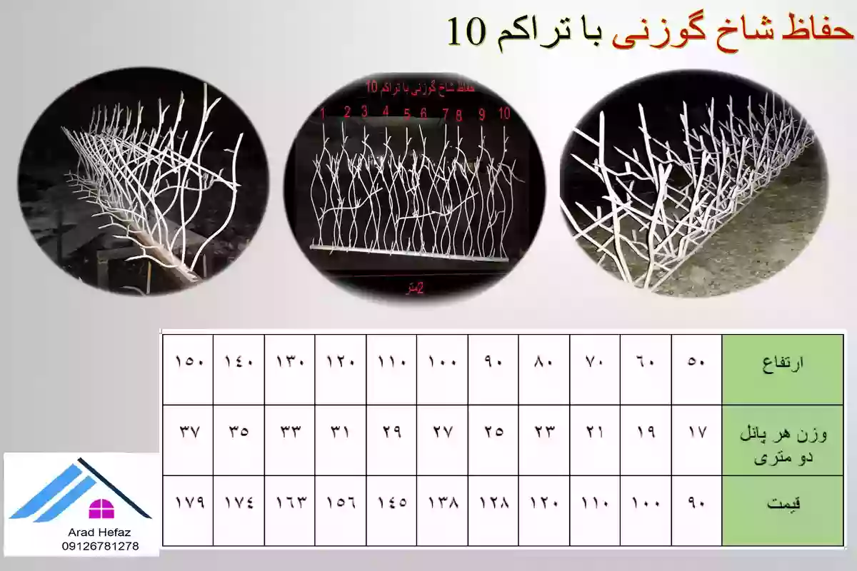 قیمت حفاظ شاخ گوزنی