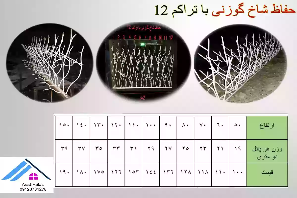 قیمت حفاظ شاخ گوزنی