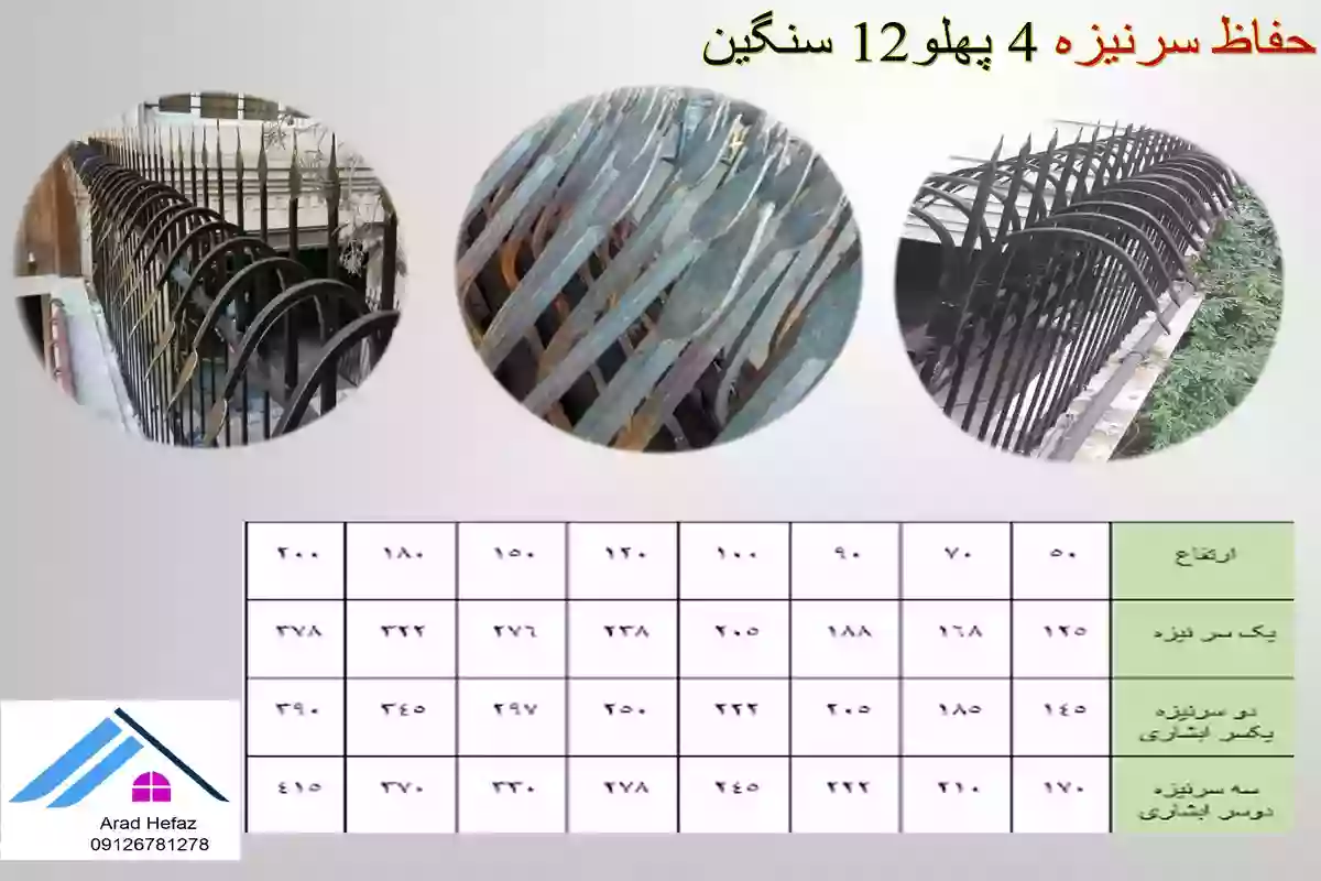 لیست قیمت حفاظ سرنیزه ای